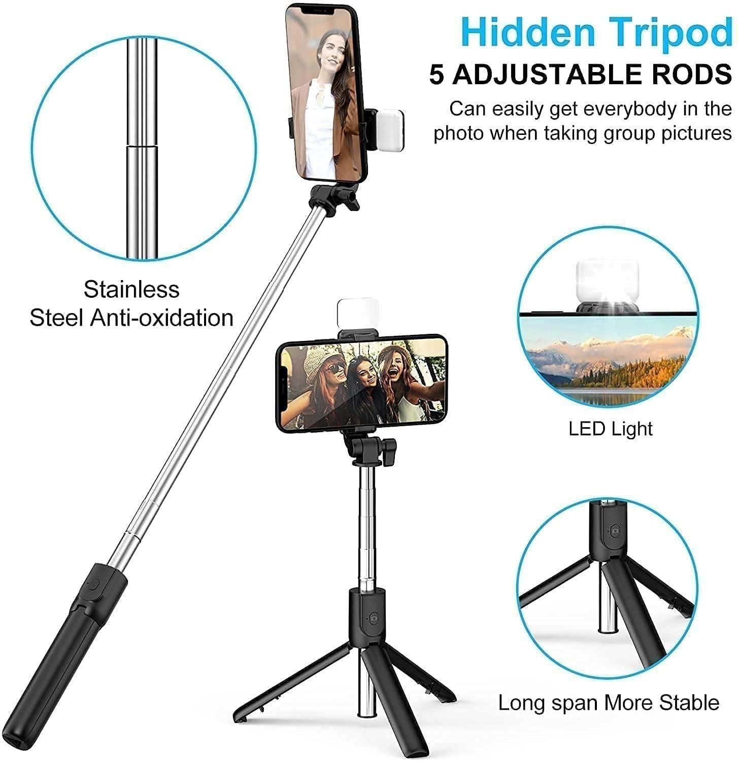 Smartphone held by a selfie stick with features highlighted on a white background