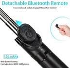 Detachable Bluetooth remote control for photography with a hand holding a small remote.